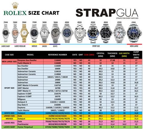 rolex 22mm lug width|40mm rolex lug size.